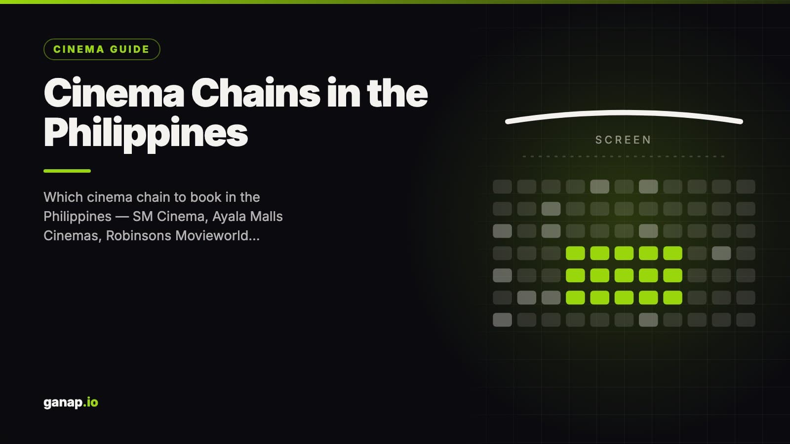 Cinema Chains in the Philippines: SM, Ayala, Robinsons, Vista & the Rest Compared