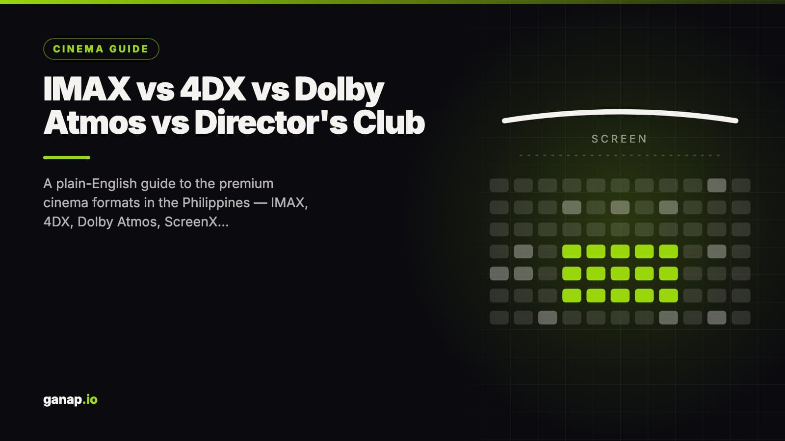 IMAX vs 4DX vs Dolby Atmos vs Director's Club: Which Philippine Cinema Format Is Worth It