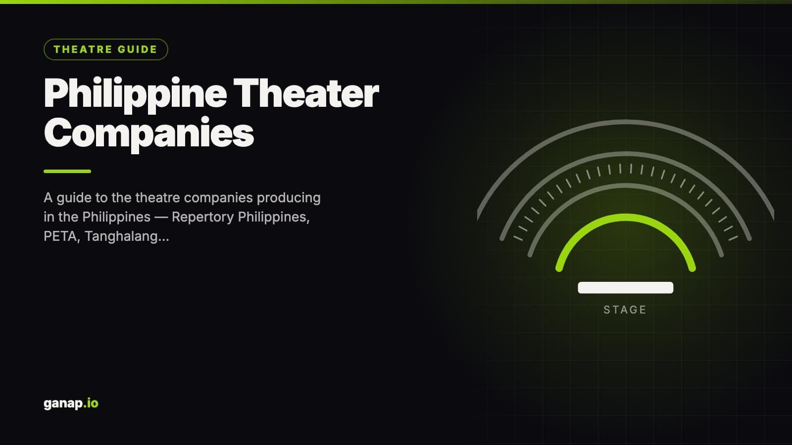 Philippine Theater Companies: Who Stages What, and Where to Watch